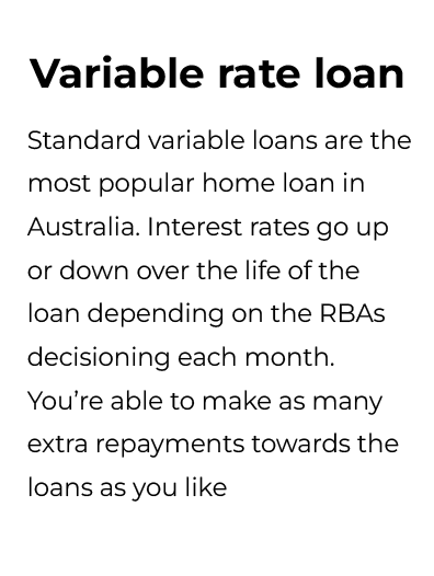 Buy a property asset 2