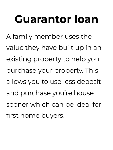 Buy a property asset 5