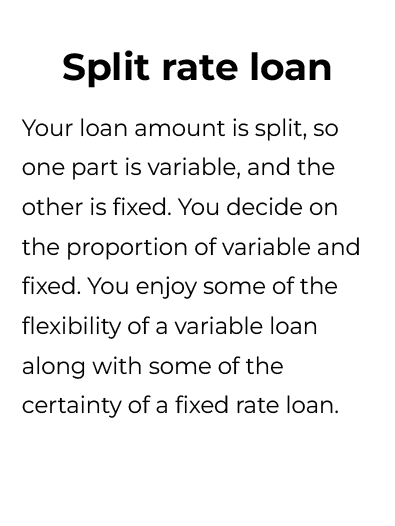 Buy a property asset 7