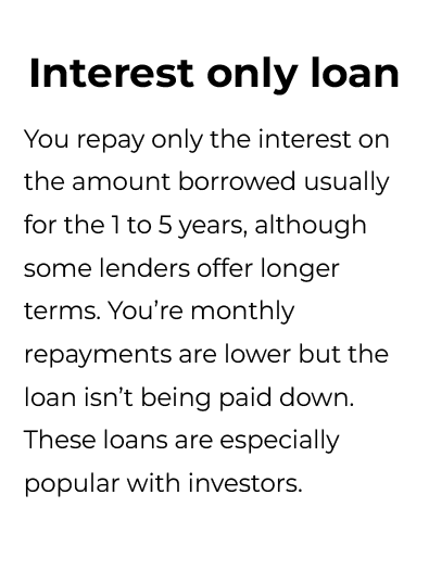 Buy a property asset 8